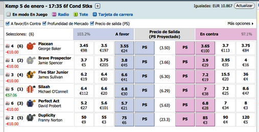 factores reduccion caballos